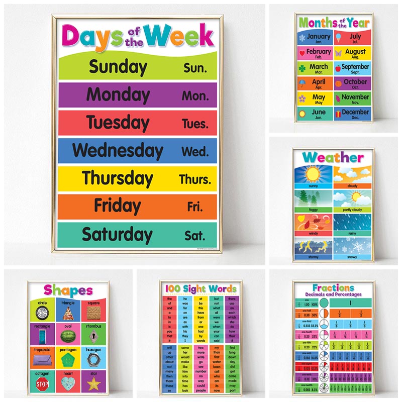Photography Font - Colourful Alphabet Educational Poster Kindergarten Children