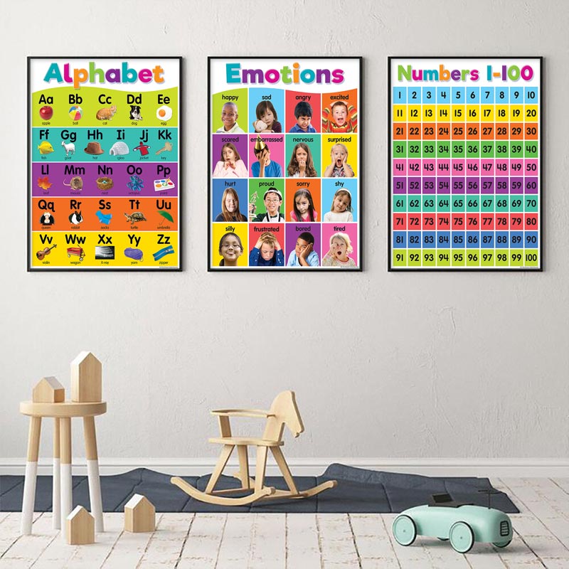 Photography Font - Poster Kindergarten Children Learning Canvas Painting