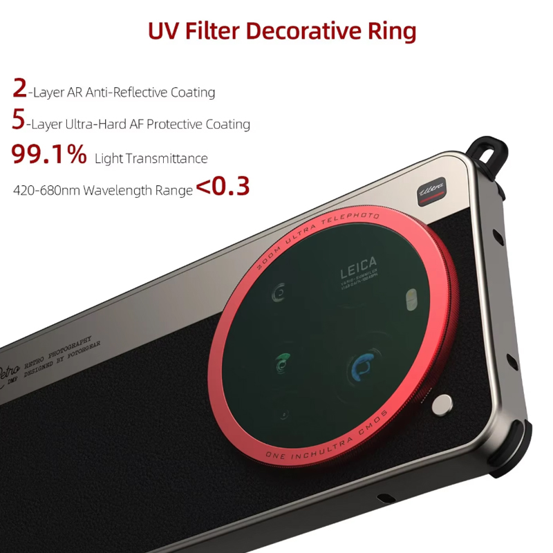 Fotorgear-Retro Classic Phone  - огляд і ціна Photography Kit Xiaomi 15 Ultra
