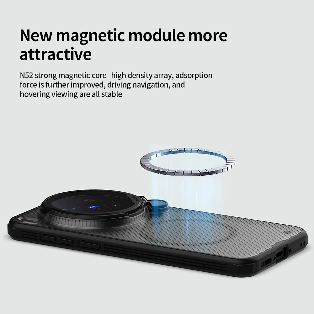Nillkin for VIVO X300 Pro / X3 - огляд і ціна Photography Kit Vivo X300 Pro