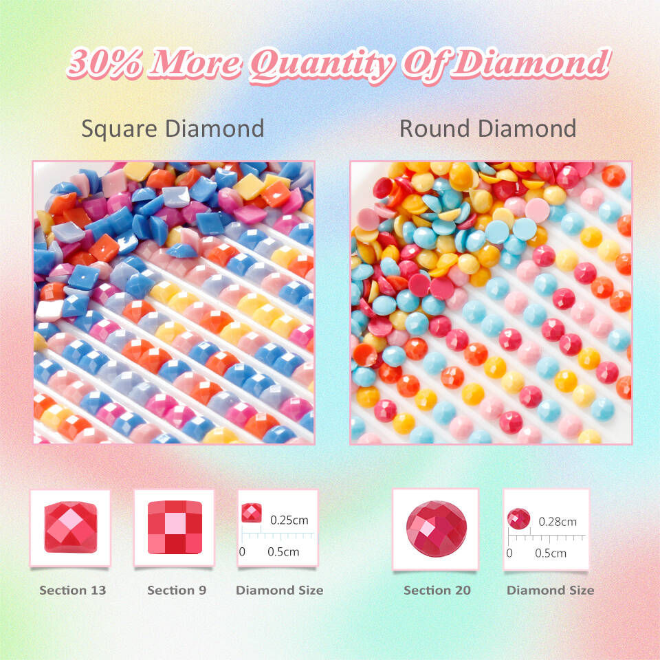 Huacan Diamond Painting Butter - огляд і ціна Photography Font