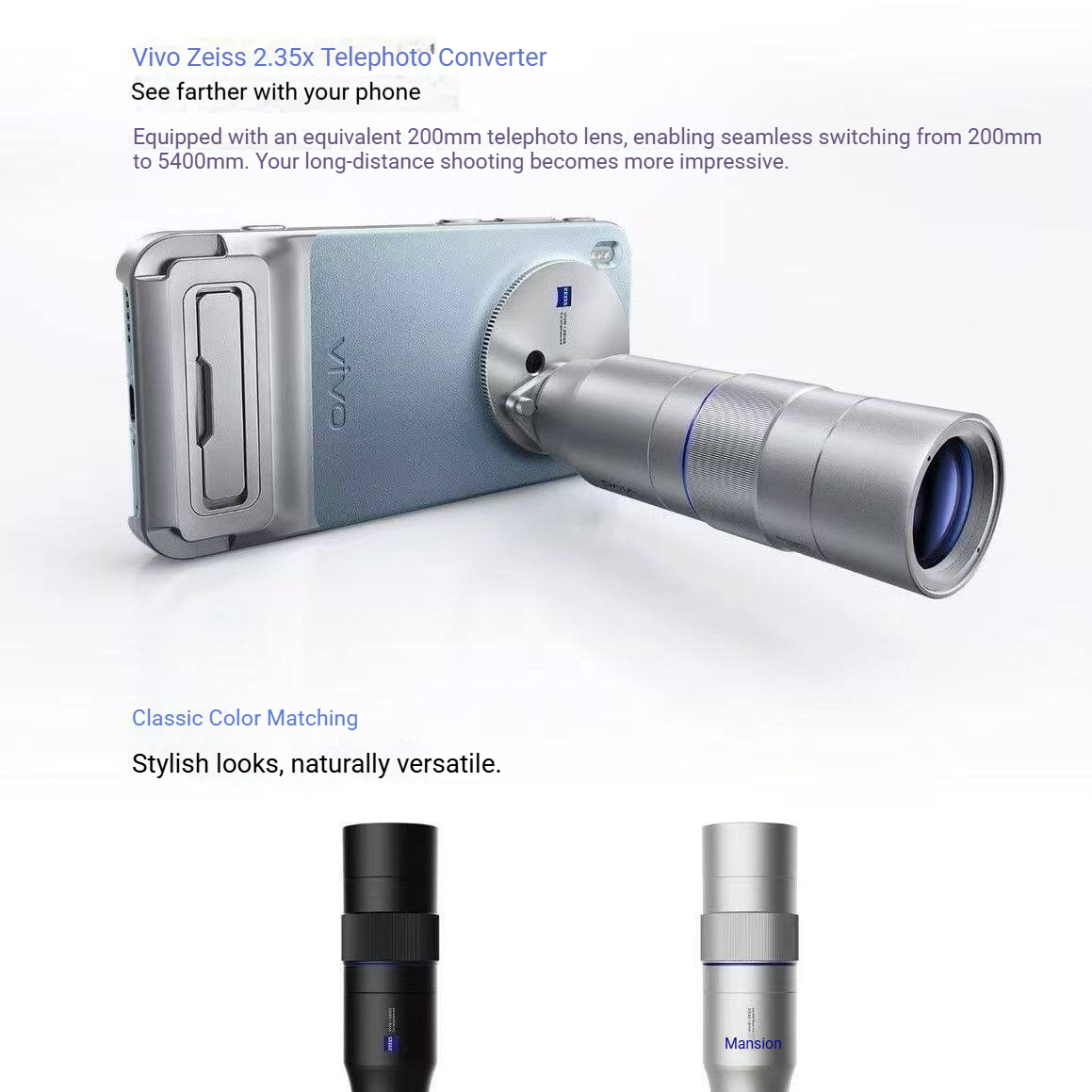 Zeiss 2.35X Telephoto Zoom Len - огляд і ціна Photography Kit Vivo X300 Pro