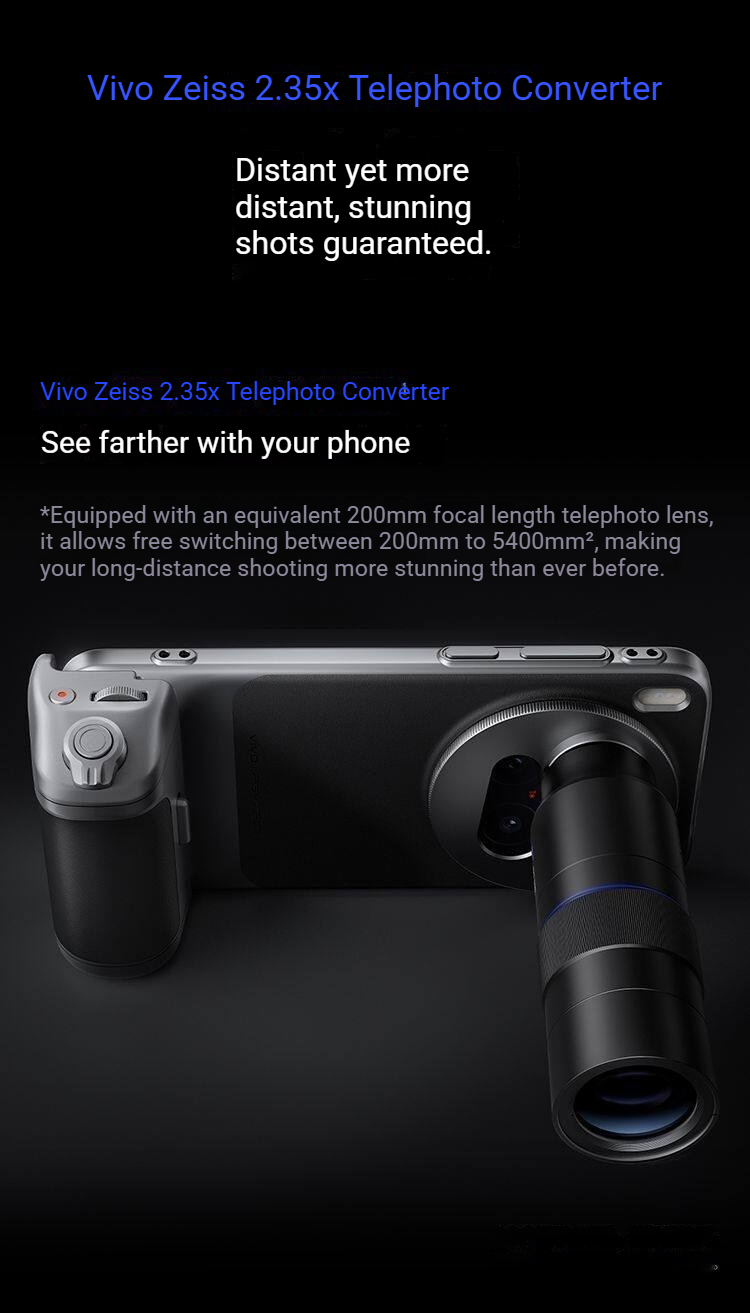 Zeiss 2.35X Telephoto Zoom Len - огляд і ціна Photography Kit Vivo X300 Pro