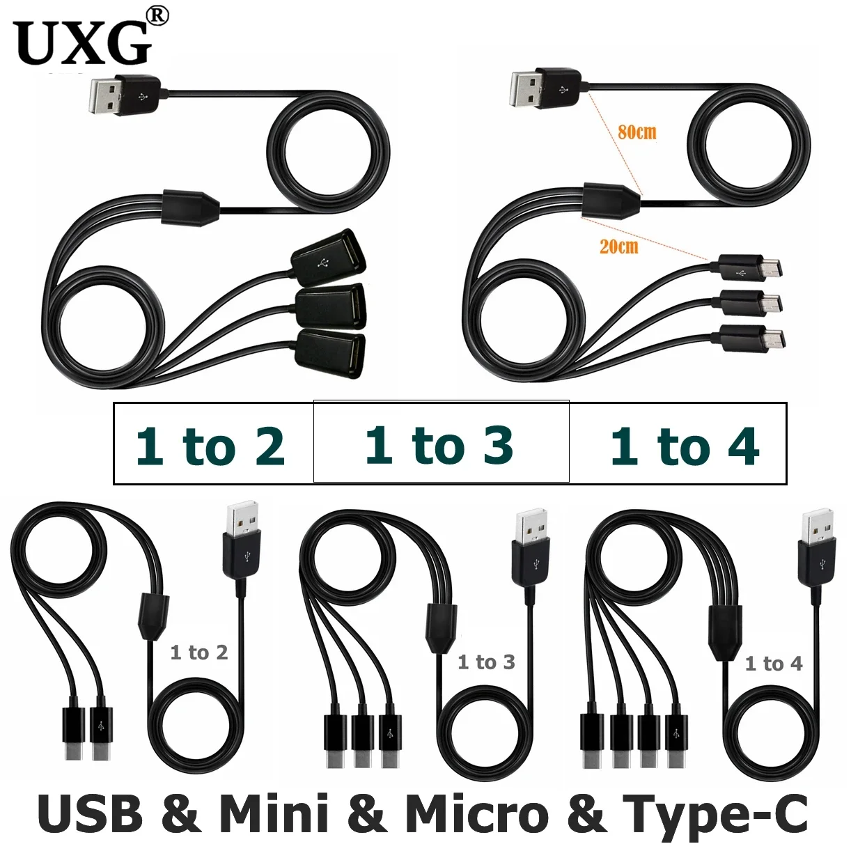 Type-C 1 To 4 6 Port Type C US - огляд і ціна Photography Date