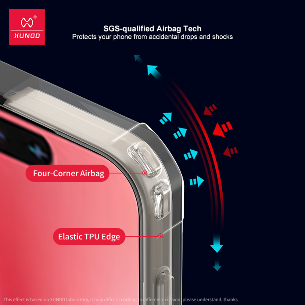 XUNDD Case For VIVO X300 Pro X - огляд і ціна Photography Kit Vivo X300 Pro