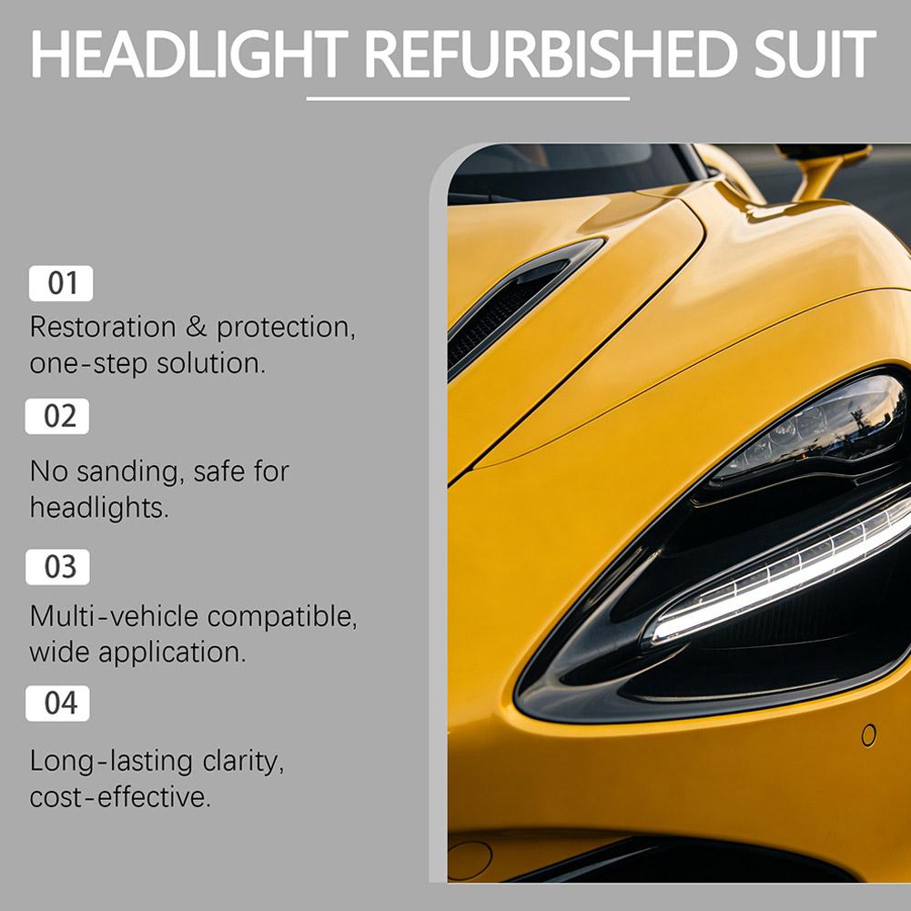 Car Headlights Restoration Kit - огляд і ціна Lens Cleaning Kit