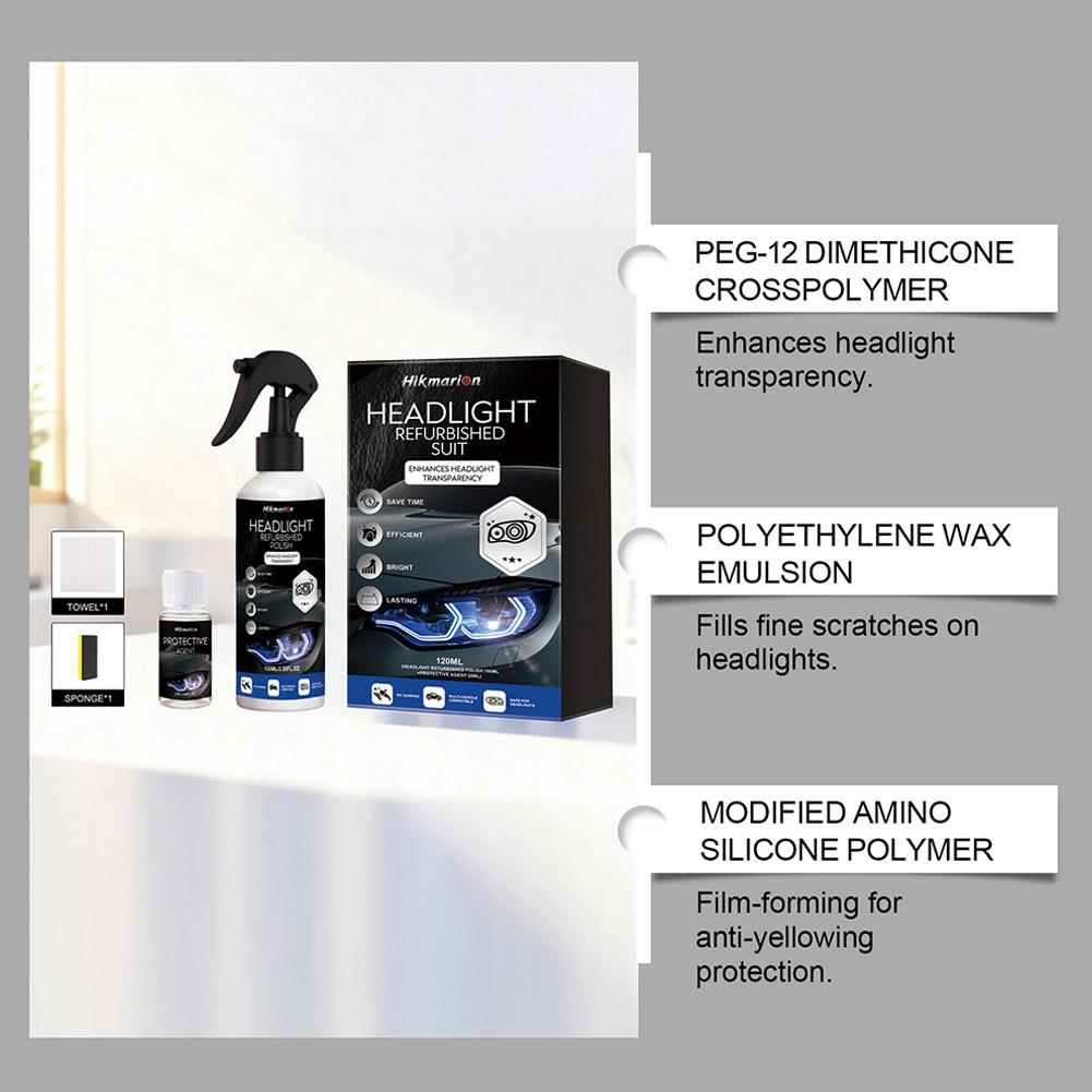 Car Headlights Restoration Kit - огляд і ціна Lens Cleaning Kit