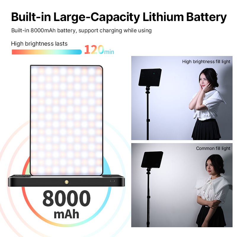 Ulanzi LT003 15W RGB Video Lig - огляд і ціна Photography Umbrella Lights