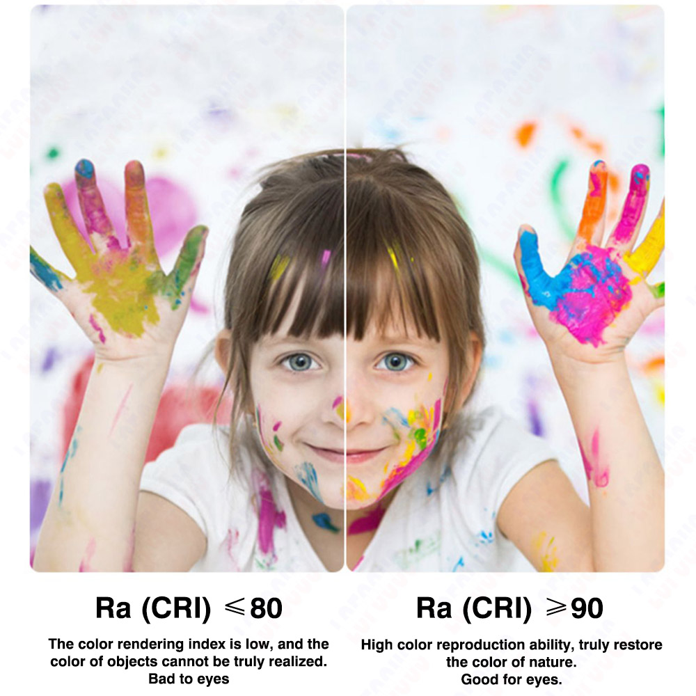 CRI Ra 90 LED Chip 1W 3W 5W 10 - огляд і ціна Photography Natural Lighting