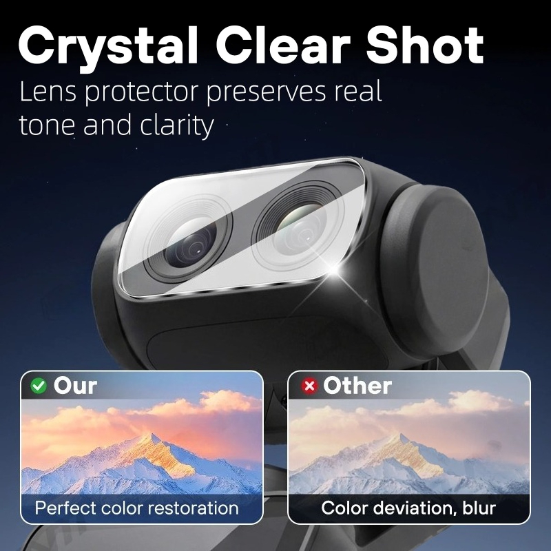 9H Tempered Glass Screen & Len - огляд і ціна Lens Cleaning Kit